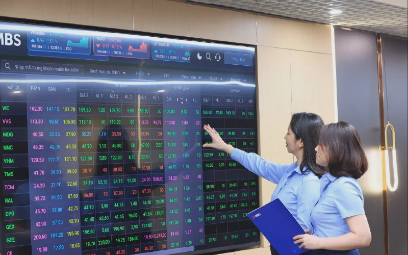 VN30 chạm 2.009 điểm: ba câu hỏi phân bổ tuần tới