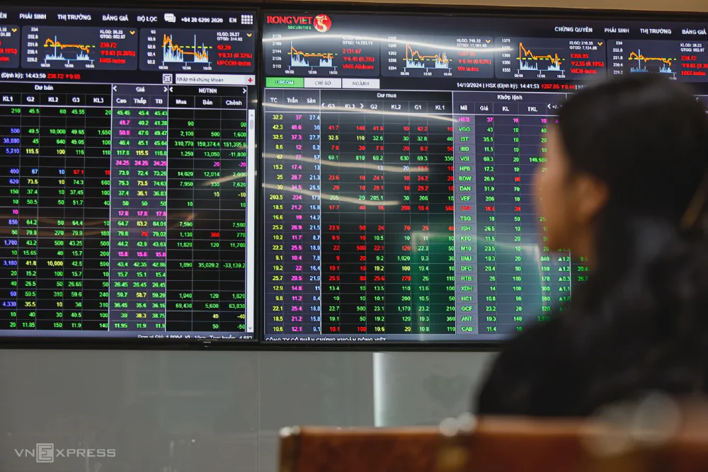 VN-Index +10.7%: Three Pillars Propping Up the Market