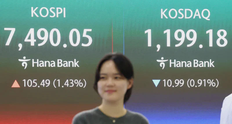 Electronic board at the Korea Exchange showing KOSPI at 7,490 points