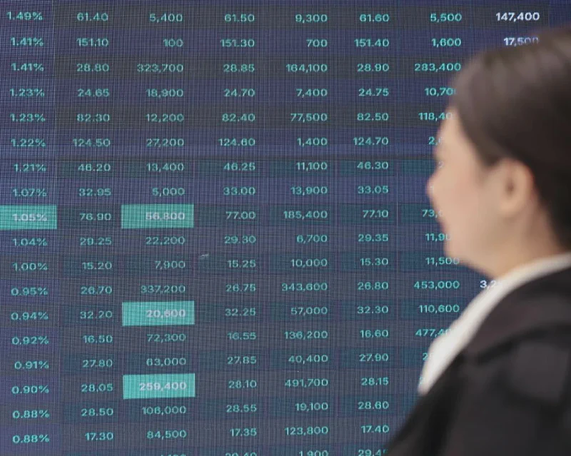 VN30 ETF Trails VN-Index: A Question of Index Structure