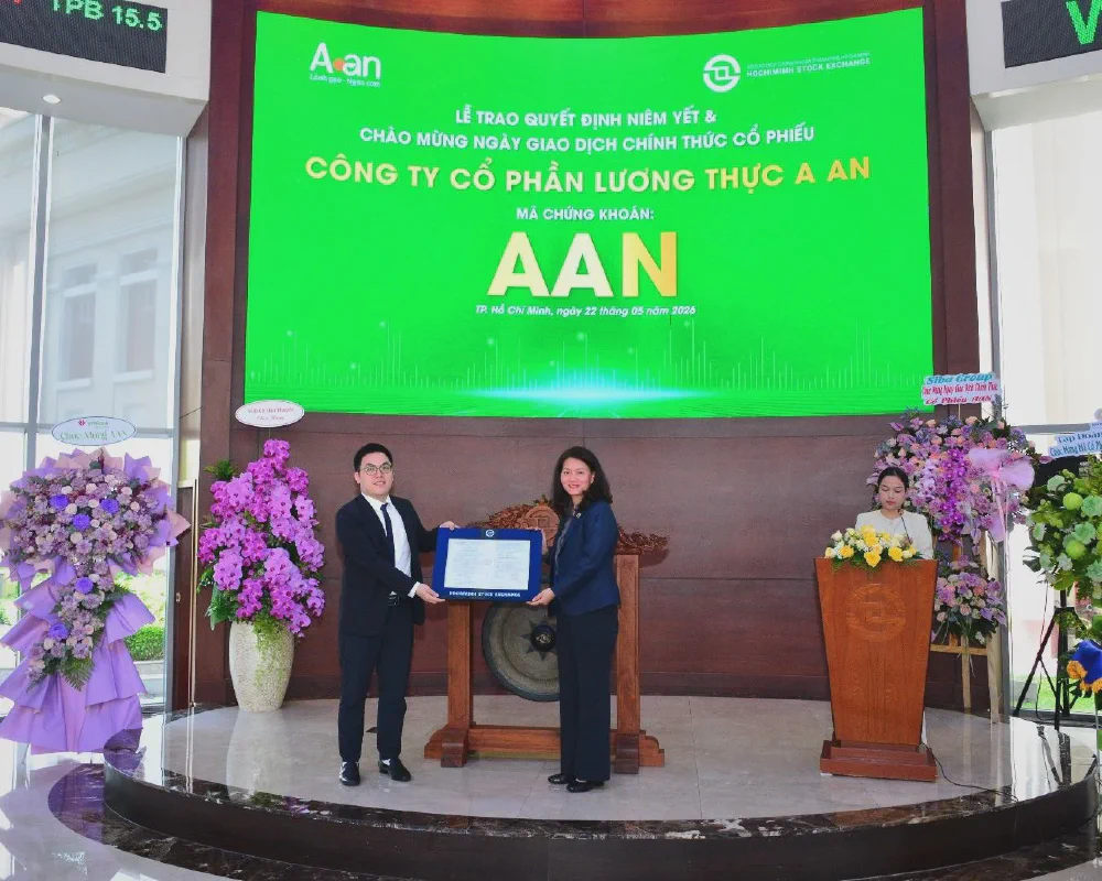 AAN Hits the Ceiling 5 Sessions: A 26x P/E on a 1.4% Margin