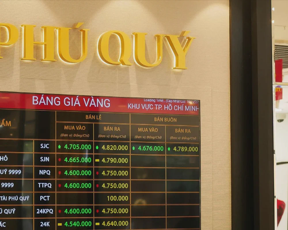 Gold Falls as Bombs Still Drop: How Markets Price Expectations
